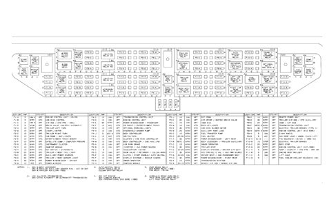 international 9400i fuse panel diagram 
